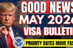 USCIS Visa Bulletin May