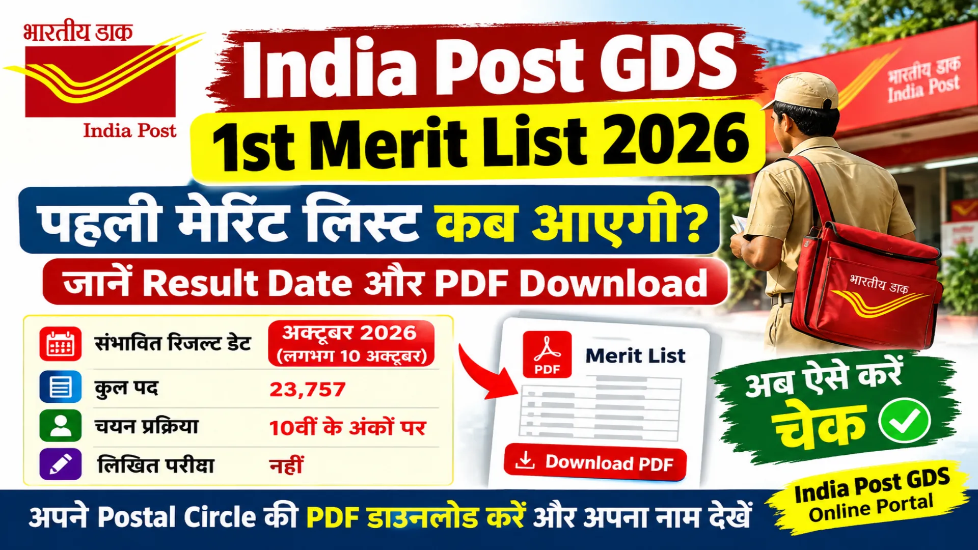 India Post GDS 1st Merit List 2026